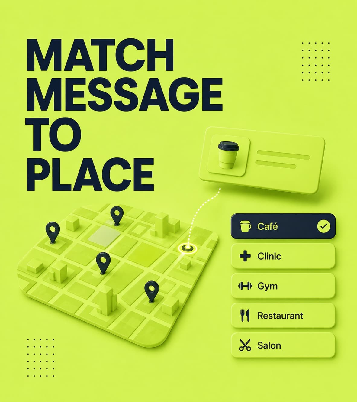Campaign matching and targeting visualization