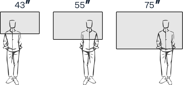 Brand Board Description
